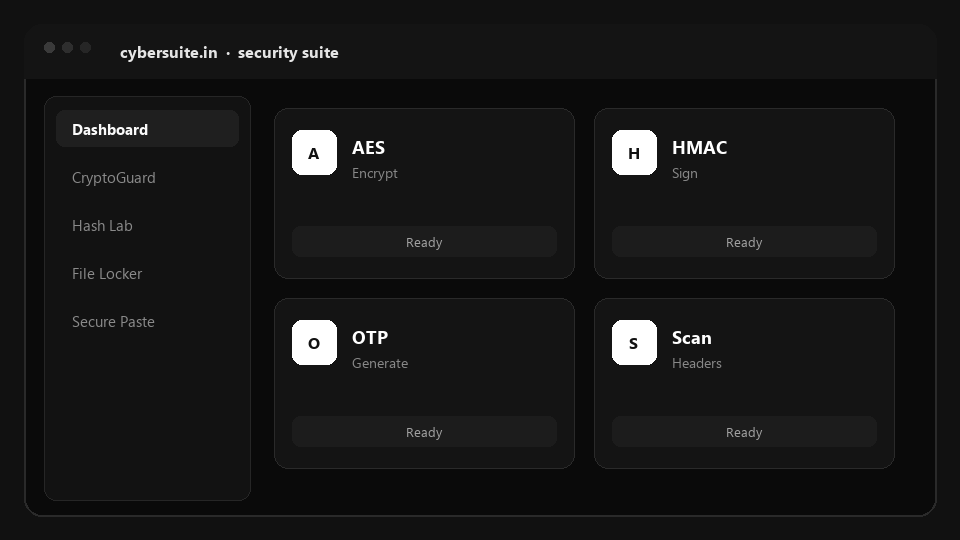 CyberSuite security suite dashboard